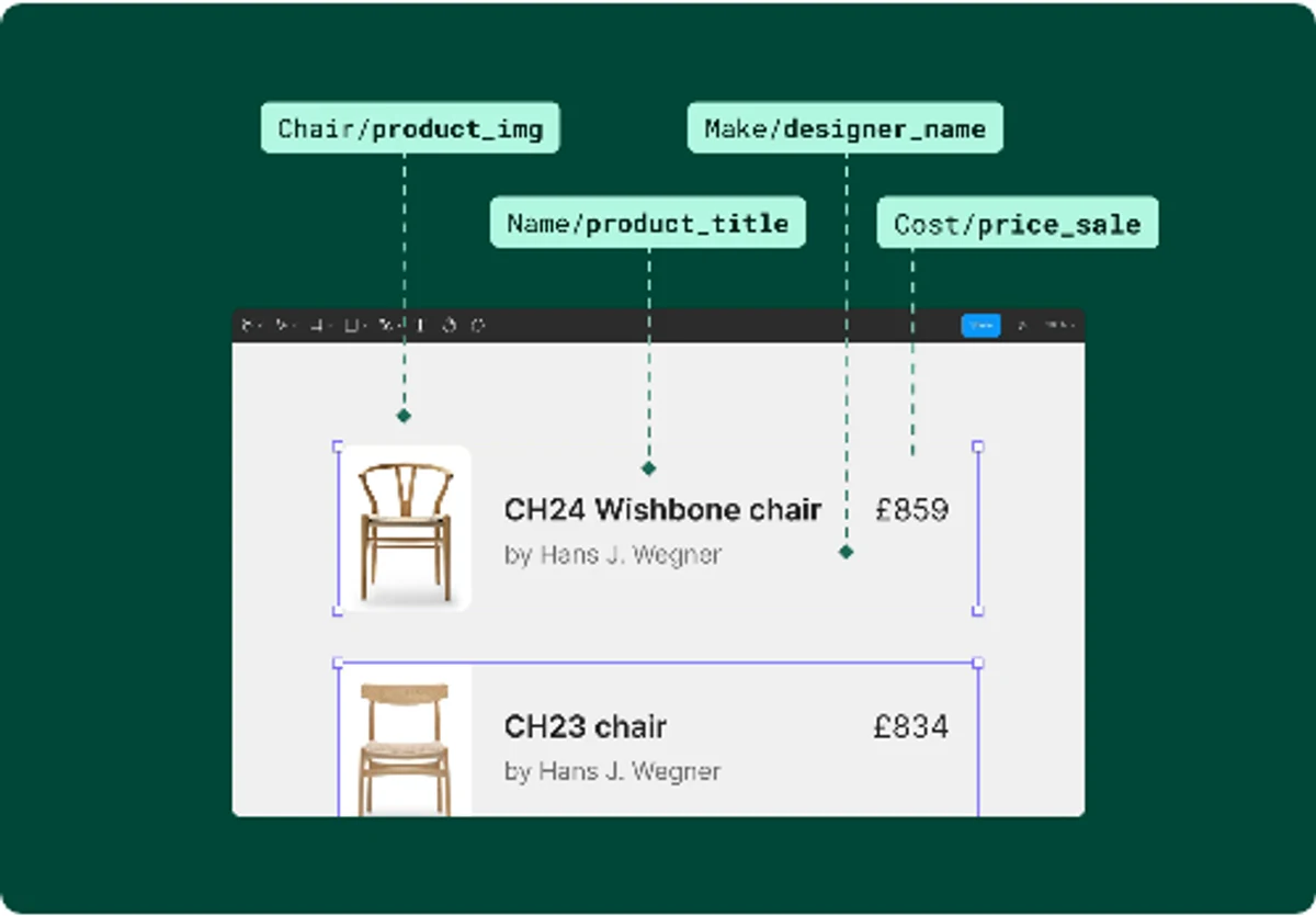 Product data mapped into populated Figma designs, from the live data.to.design demonstration.